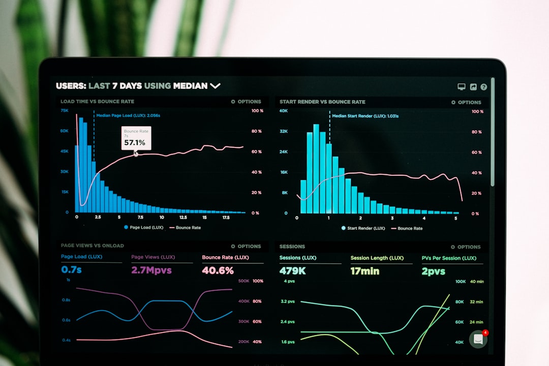Monitoring : Surveillance et Optimisation de Vos Workflows d’Automation